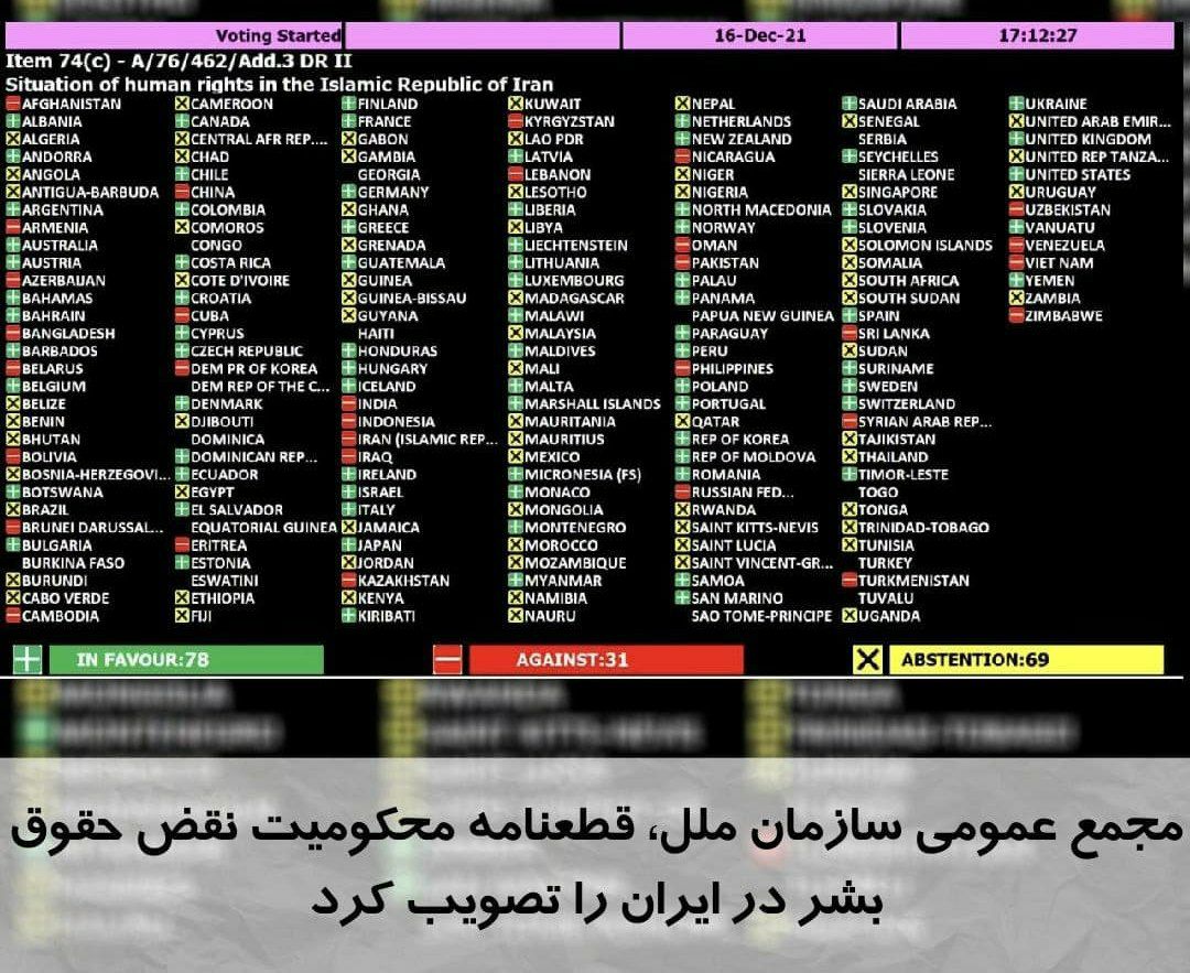  مجمع عمومی سازمان ملل، قطعنامه محکومیت نقض حقوق بشر در ایران را تصویب کرد