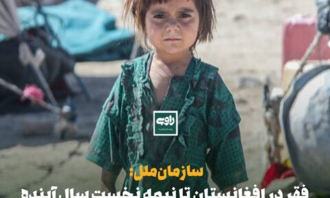 سازمان‌ملل: فقر در افغانستان تا نیمه نخست سال آینده میلادی به ۹۷% خواهد رسید