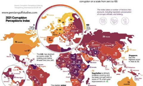 وضعیت شاخص فساد جهانی در سال ۲۰۲۱