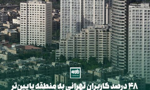 🔻 ۴۸ درصد کاربران تهرانی به منطقه پایین‌تر اسباب‌کشی کردند